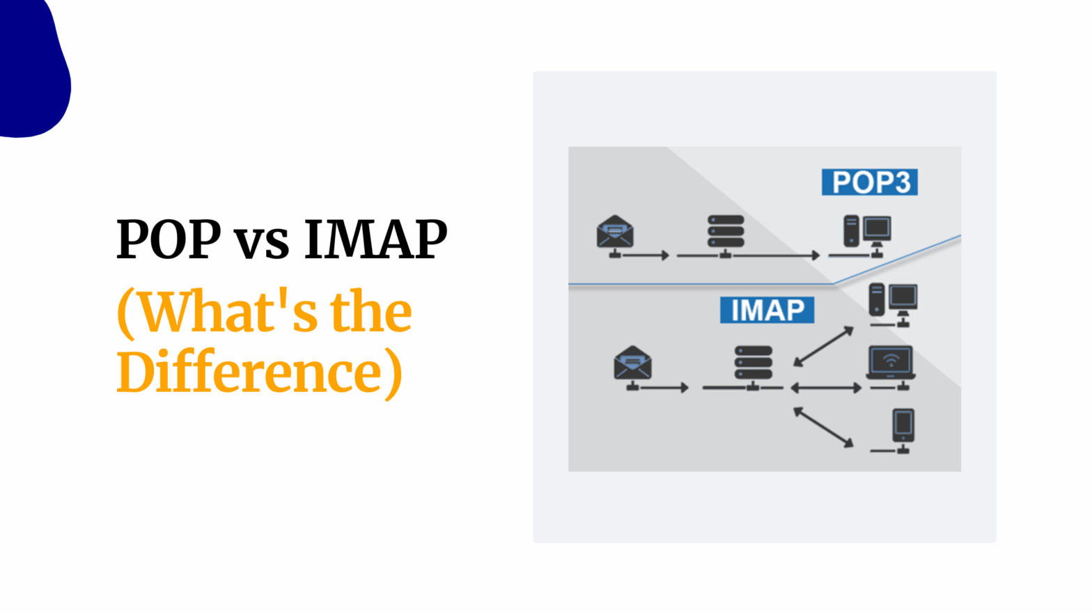 POP vs IMAP Whats the Difference